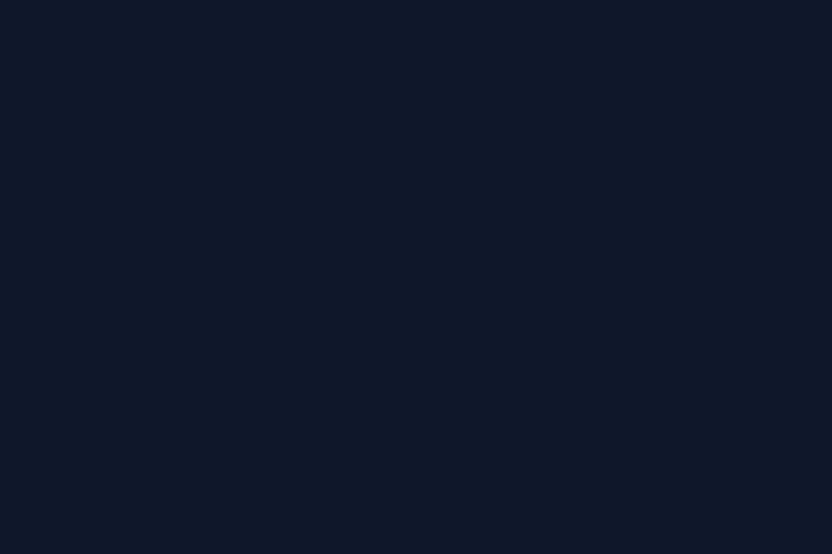 Compact Grooming